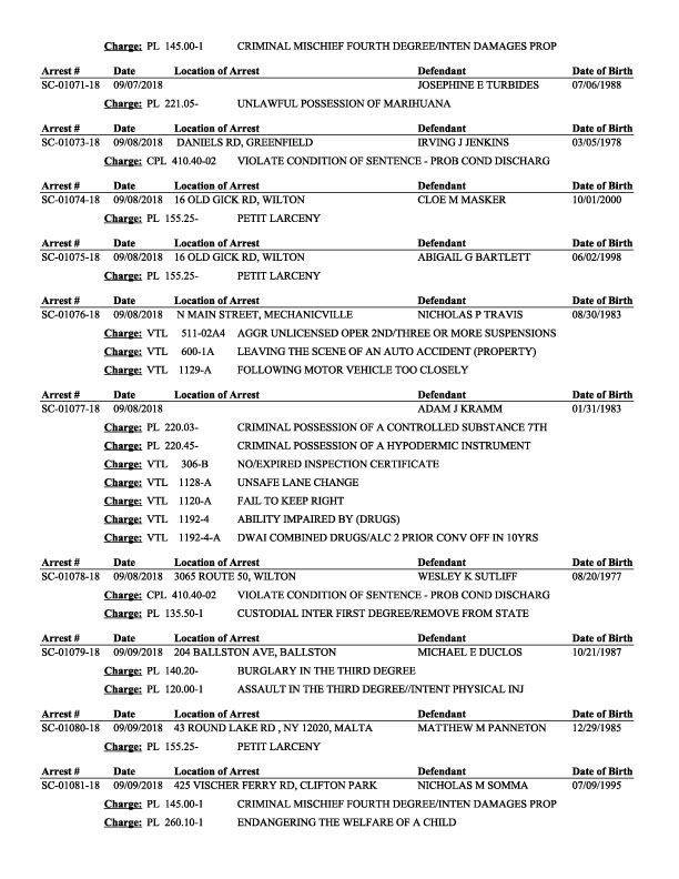 Daily Arrest Summary September-4.jpg